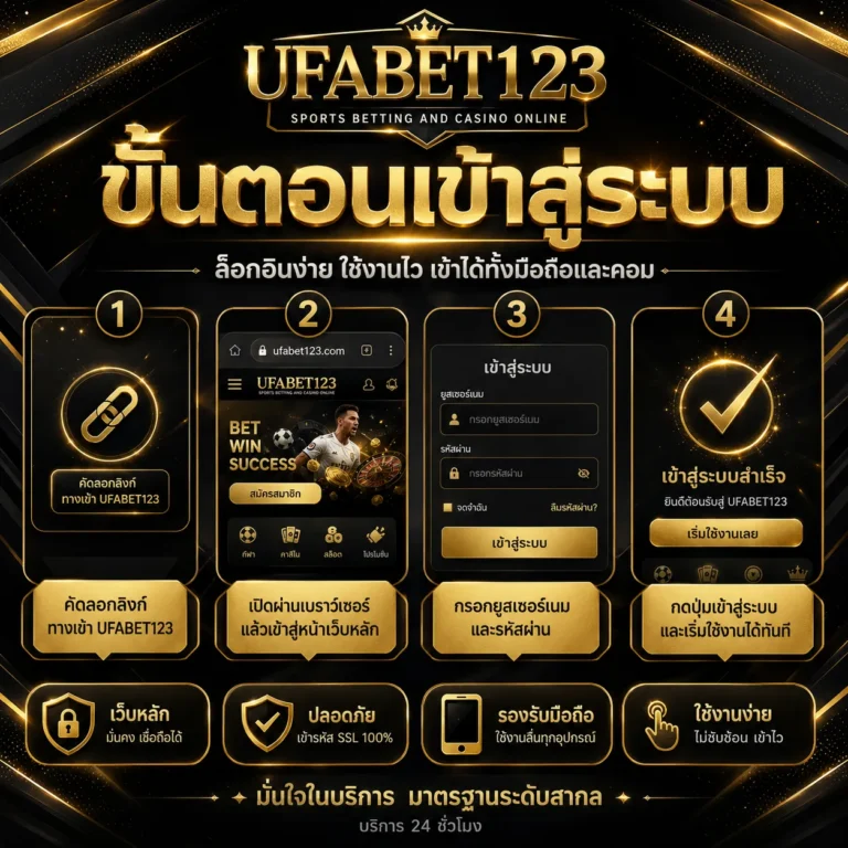 ทางเข้า UFABET123