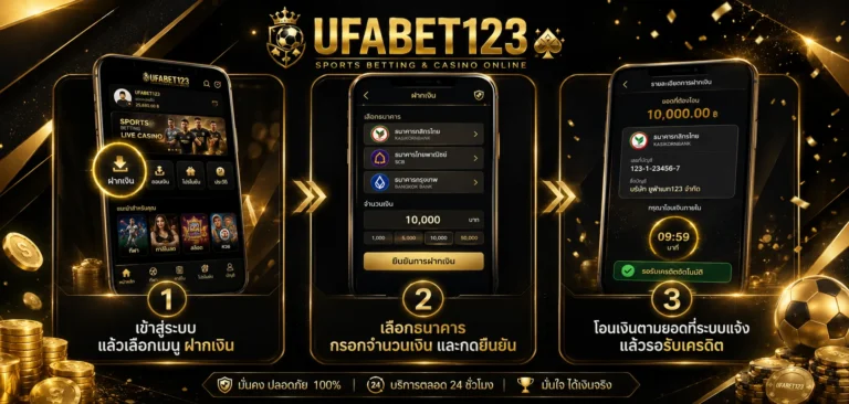ฝากถอน UFABET123